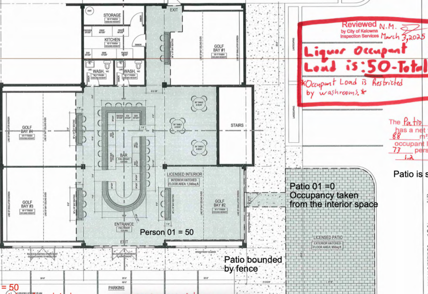 <who> Photo Credit: Okanagan Virtual Golf </who> Architecture plans show what the lay out of the building will look like.
